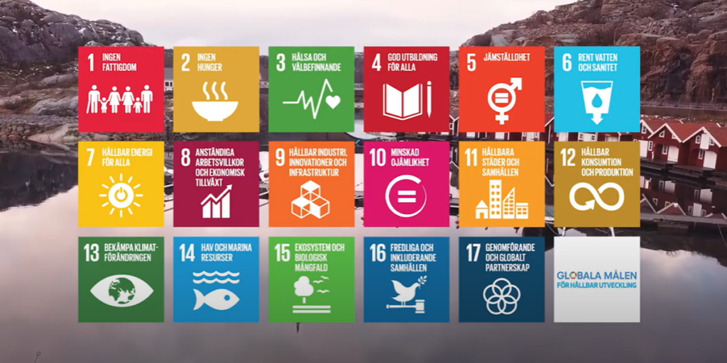 Globala målen framför skärgårdsbild